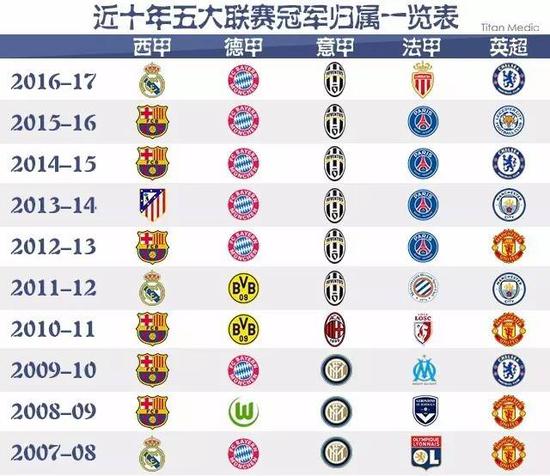 細節勾勒 細節勾勒